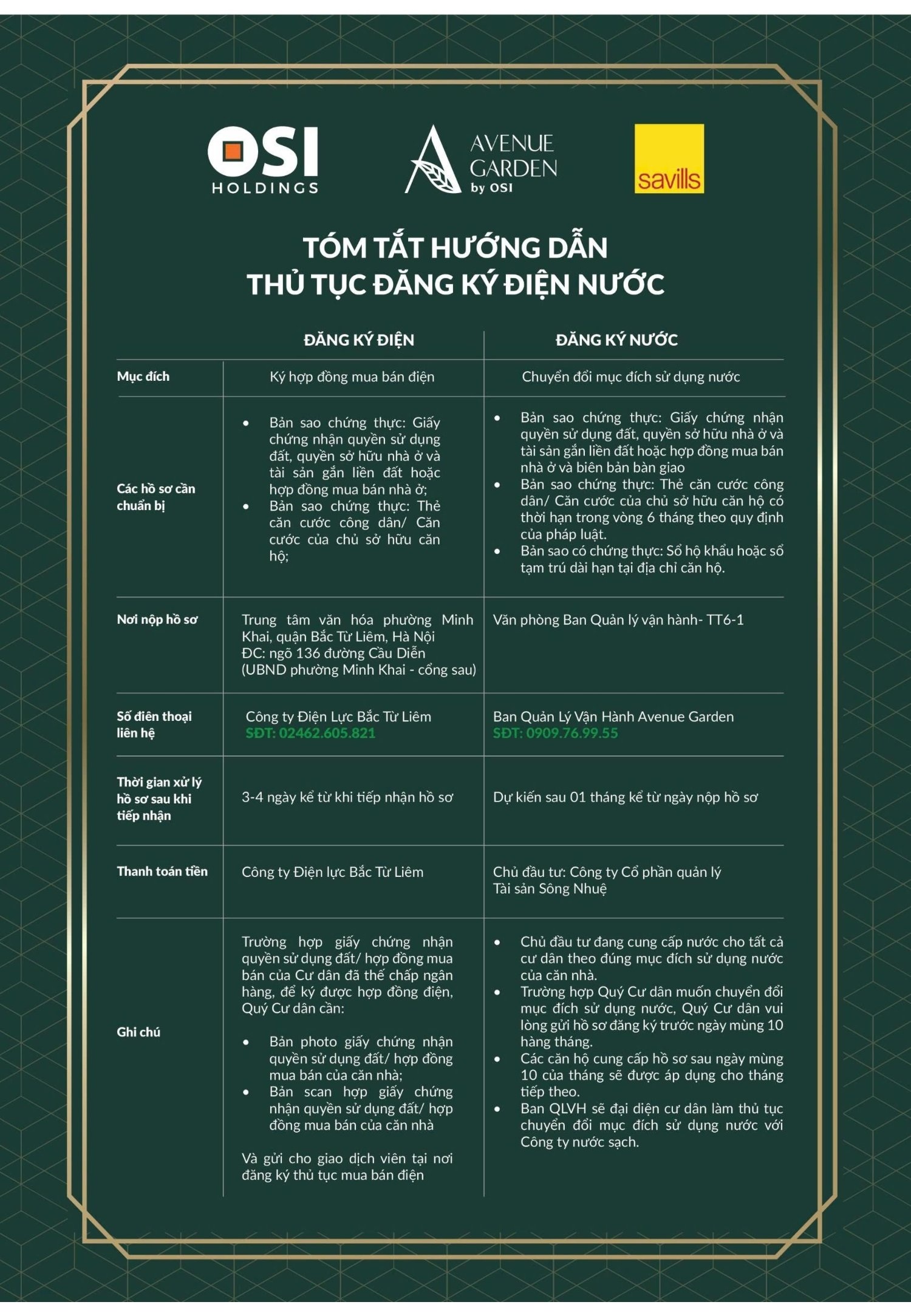 Bản tin dịch vụ tháng 5.2025 AG_00007