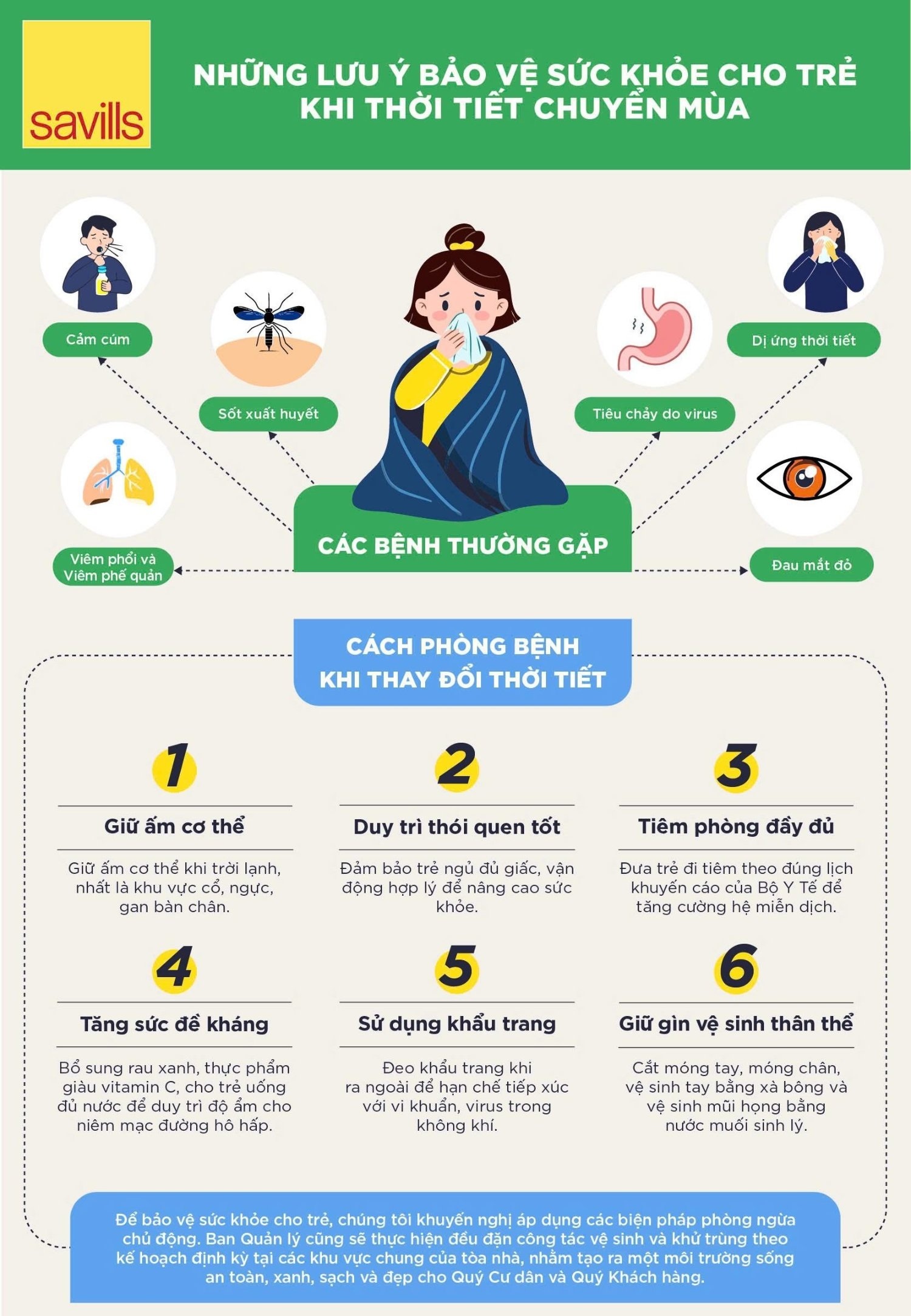 Bản tin dịch vụ tháng 6.2025 AG_00011